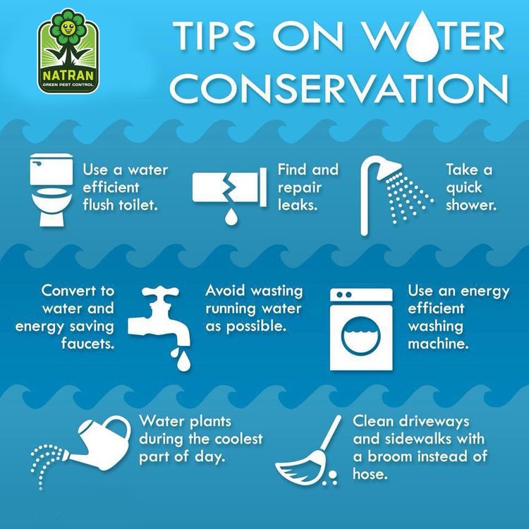 Flyer displaying water conservation tips