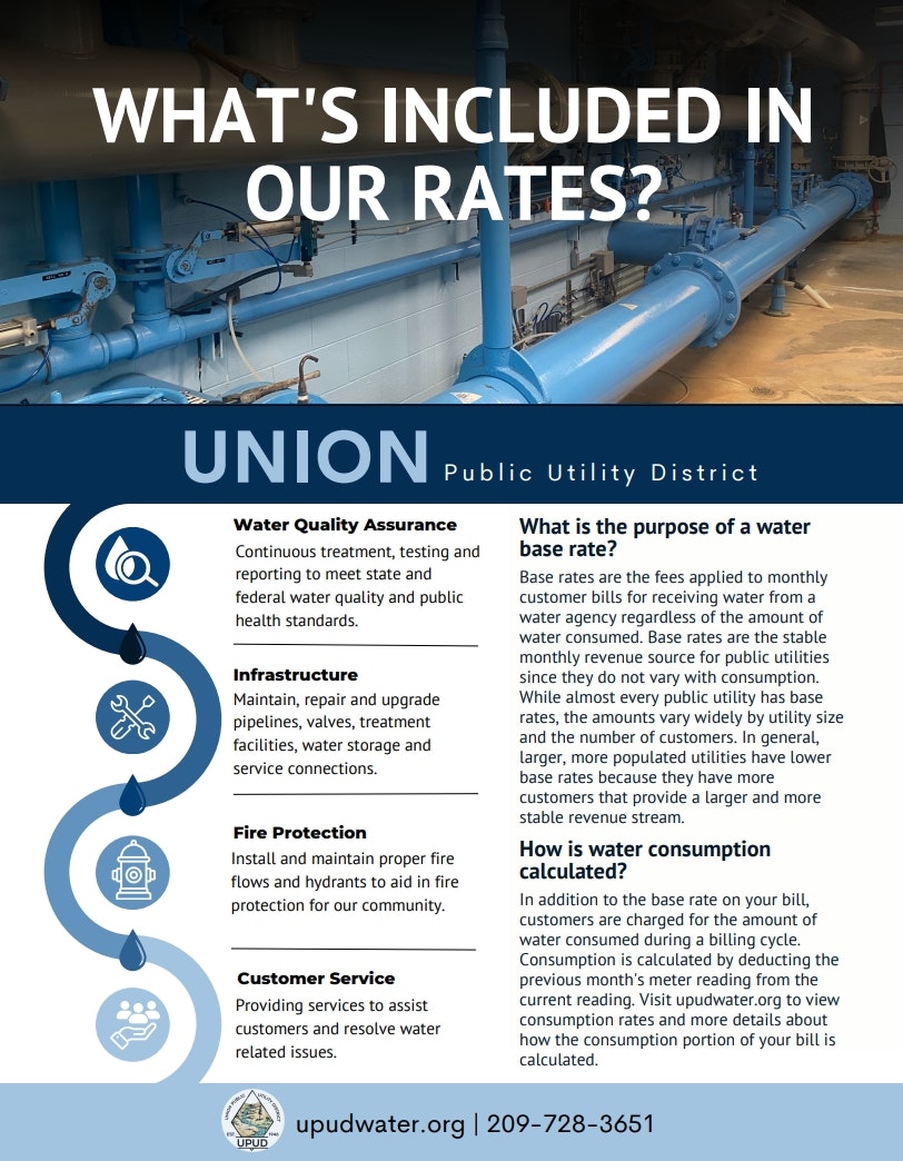 What's In Your Rates? - Union Public Utility District