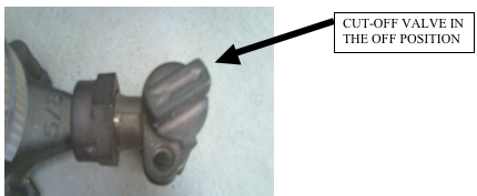 A cut-off valve in the off position is shown with a label.