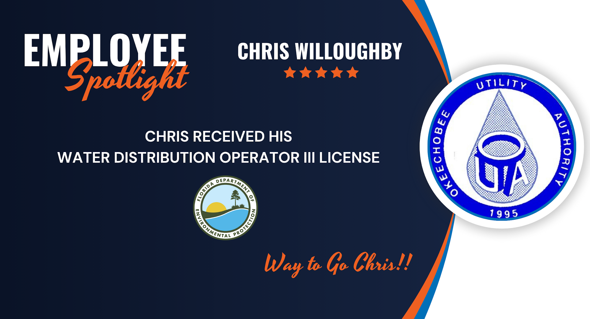 Employee spotlight for Chris Willoughby, awarded Water Distribution Operator III license. Congrats, Chris!