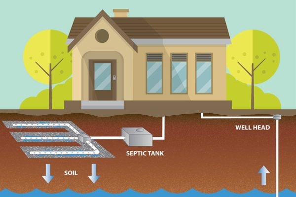 May contain: building, housing, and house