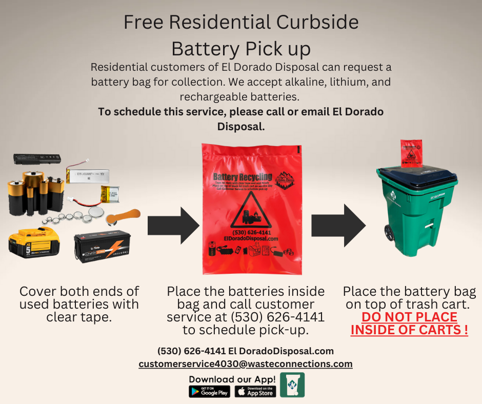 An infographic explaining free residential curbside battery pick-up service with instructions on preparation and placement.